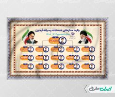 طرح لایه باز چارت سازمانی دبستان