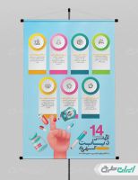 طرح لایه باز پوستر روز پیشگیری دیابت