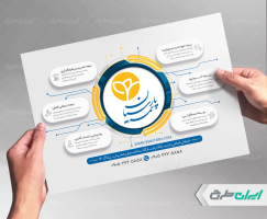 طرح تراکت دفتر بیمه