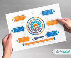 طرح لایه باز تراکت دفتر بیمه