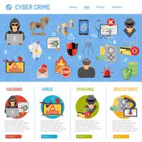 وکتور علامت دزدان دریایی دزدی اینترنتی