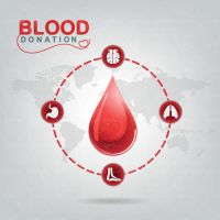 وکتور اهداخون آزمایش خون گروه خونی قطره خون پا