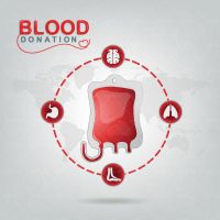 وکتور اهداخون آزمایش خون گروه خونی قطره خون کیسه خون