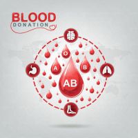 وکتور اهداخون آزمایش خون گروه خونی قطره خون گروه های خونی