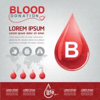 وکتور اهداخون آزمایش خون گروه خونی قطره خون گروه خونیB
