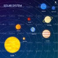 وکتور منظومه شمسی