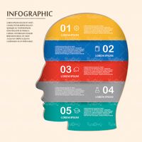 Educational infographics