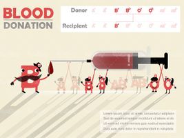Blood Group Vector