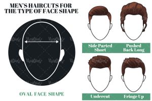 Men's Hairstyles Vector