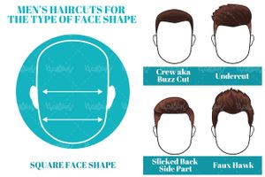 Men&#039;s Hairstyles Vector