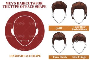 Men&amp;amp;amp;#039;s Hairstyles Vector