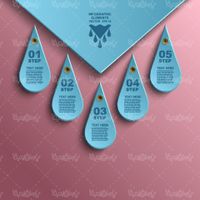 Drop vector