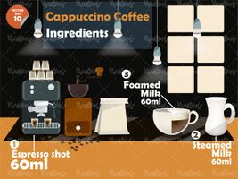 Coffee Vector