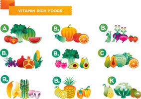 وکتور ویتامین میوه ها