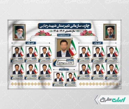 طرح لایه باز چارت سازمانی دبیرستان