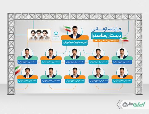 طرح لایه باز بنر چارت سازمانی دبستان