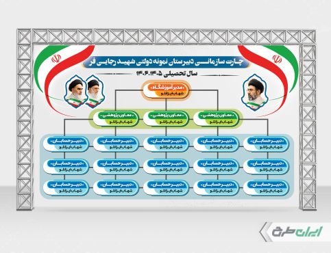 طرح بنر لایه باز چارت سازمانی دبستان