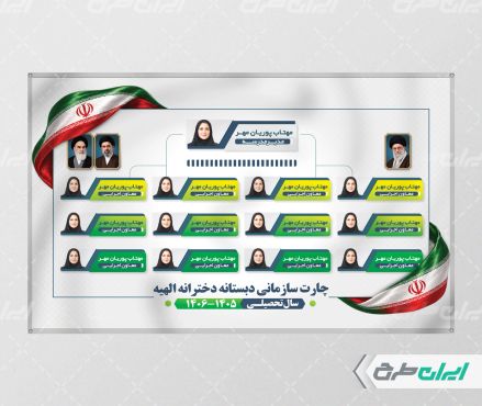طرح بنر چارت سازمانی دبستان