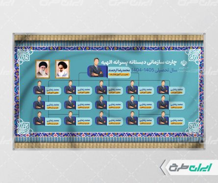 طرح لایه باز چارت سازمانی دبستان