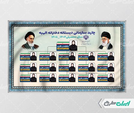 طرح چارت سازمانی دبستان