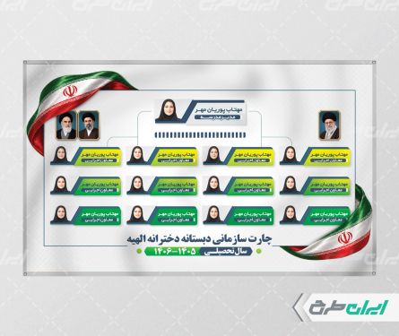 طرح بنر چارت سازمانی دبستان