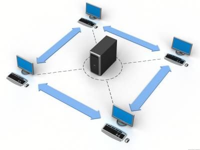 شبکه کامپیوتر ارتباط پروتکل 1