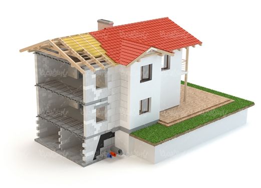 Real Estate