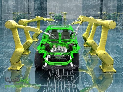 automotive industry
