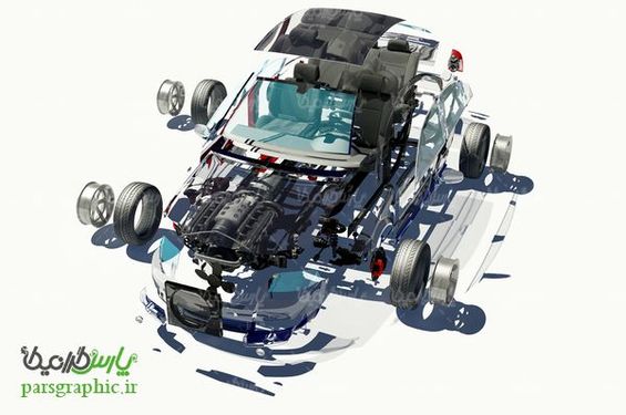 automobile manufacturing
