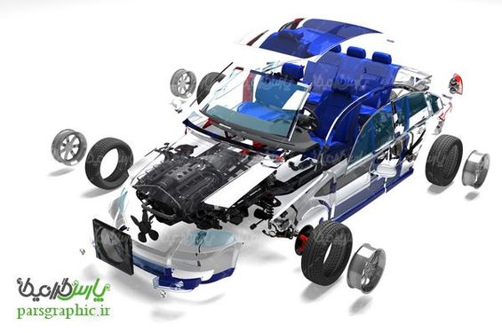 automobile manufacturing