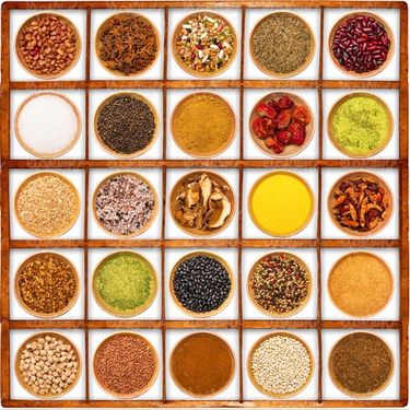 Spice quality image