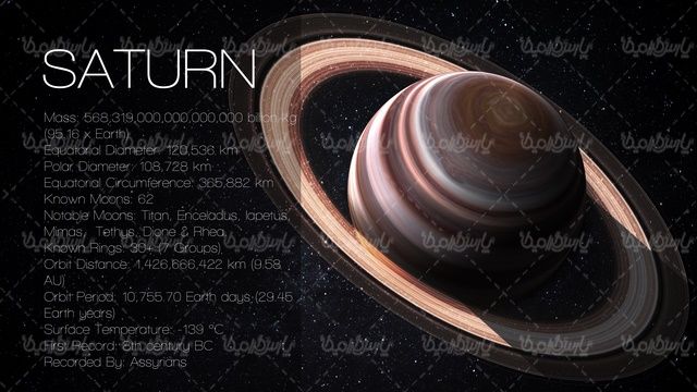 planets of the solar system