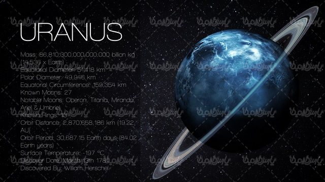planets of the solar system