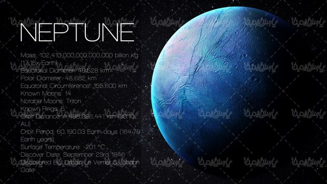 planets of the solar system
