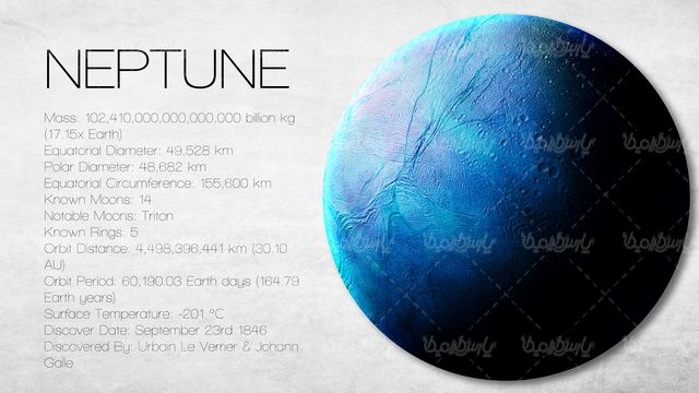 planets of the solar system