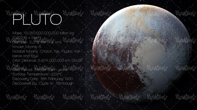 planets of the solar system