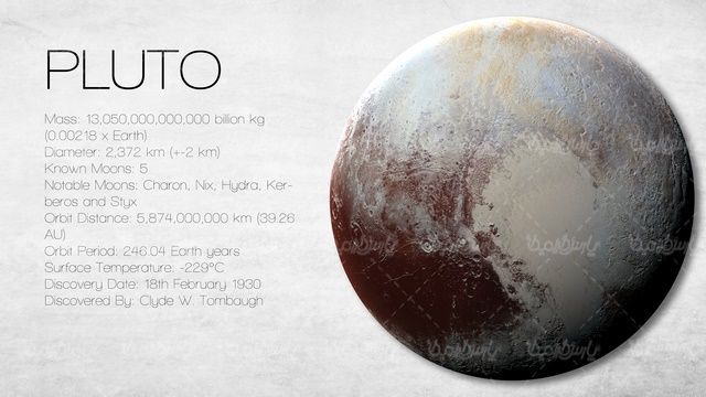 planets of the solar system