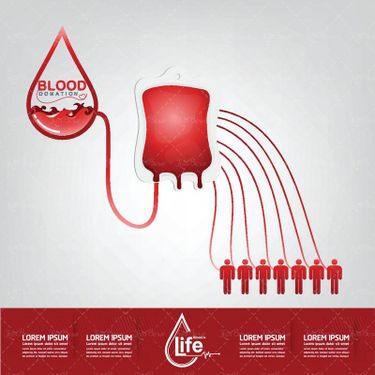 وکتور اهداخون آزمایش خون گروه خونی قطره خون1