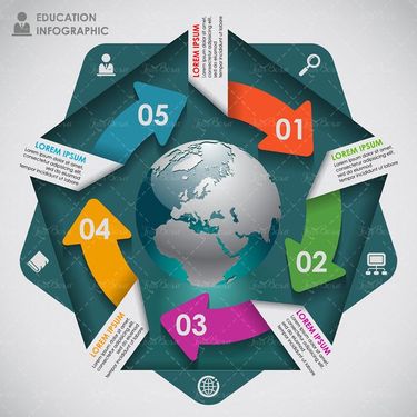 وکتور اینفوگرافی   وکتور اینفوگرافی گرافیکی وکتور لیبل5