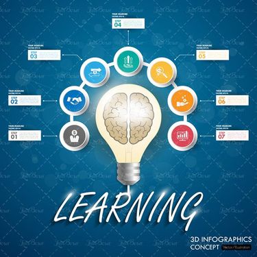 وکتور اینفوگرافی گرافیکی وکتور اینفوگرافی رنگی2