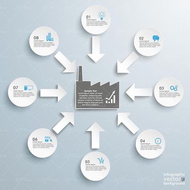 وکتور اینفوگرافی گرافیکی وکتور اینفوگرافی رنگی20