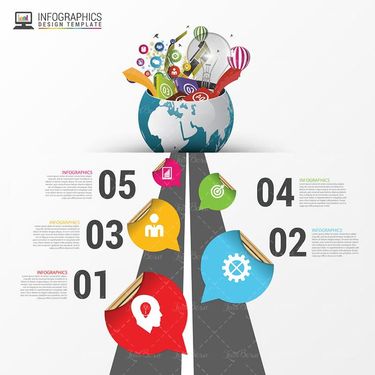 وکتور اینفوگرافی گرافیکی وکتور کره زمین1