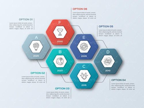 وکتور اینفوگرافی گرافیکی وکتور اینفوگرافی شش ظلعی