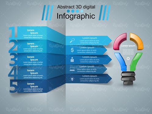 وکتور اینفوگرافی گرافیکی سه بعدی وکتور لامپ صد