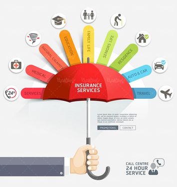 وکتور بیمه وکتور بیمه آتش سوزی وکتور اینفوگرافی گرافیکی