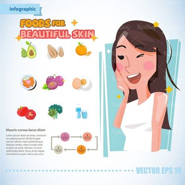 وکتور سالن آرایش وکتور اینفوگرافی سالن زیبایی وکتور آوکادو وکتور پرتقال