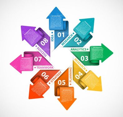 وکتور اینفوگرافی گرافیکی وکتور اینفوگرافی رنگی وکتور اینفوگرافی سه بعدی