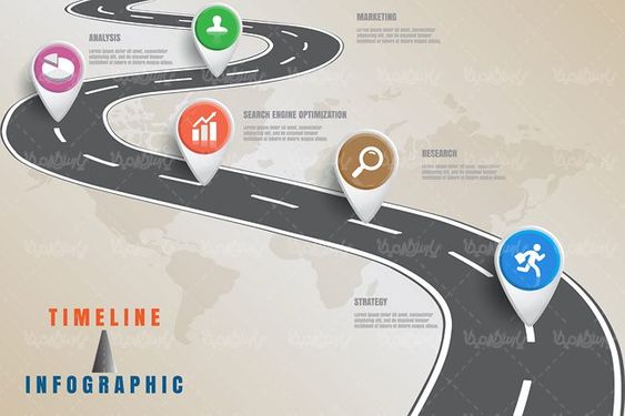 وکتور اینفوگرافی رنگی وکتور جاده وکتور علات جی پی اس1