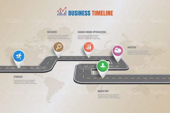 وکتور اینفوگرافی رنگی وکتور جاده وکتور علات جی پی اس3