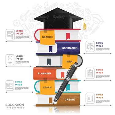 وکتور اینفوگرافی گرافیکی وکتور کلاه فارغ التحصیلی